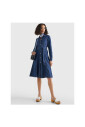 robe-chemise-en-denim