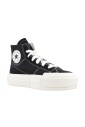sneakers-mode-high-top
