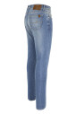 slim-fit-jeans