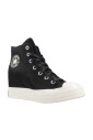 sneakers-a-plateforme