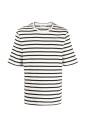 t-shirts-et-polos-a-rayures-bleues