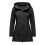 ofodrad-regn-parkas