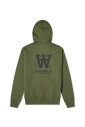 ian-hoody-l