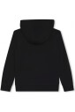 zip-up-sweatshirt