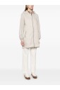 urban-beige-parka-style-ss25
